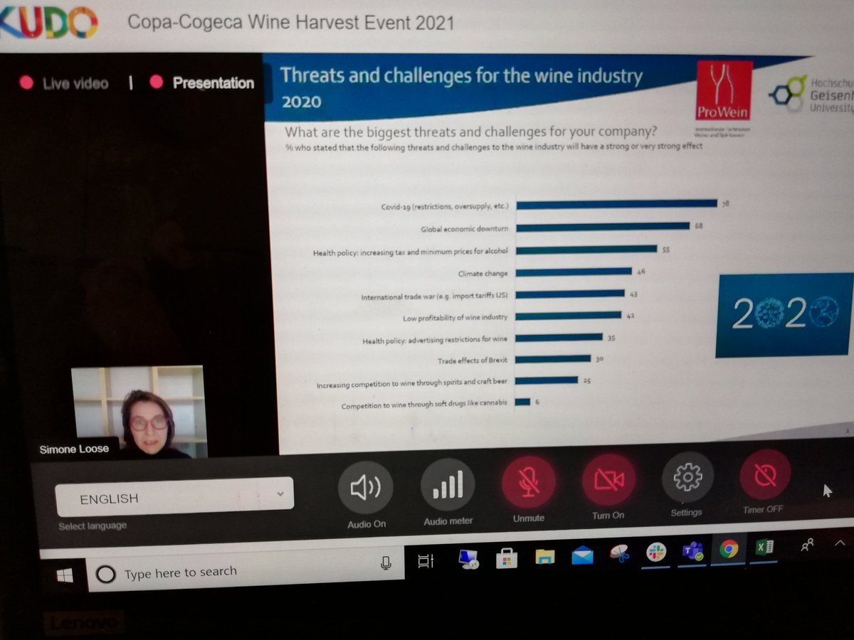 COPACOGECA's tweet photo. Ms Simone Loose, Professor from @hsgeisenheim outlines the many challanges and opportunities for the #EUwine sector: climate change, trade wars, changing consumer preferences and increasing input prices are just some of many indicated.
👇 https://t.co/yAIEPBVDA8