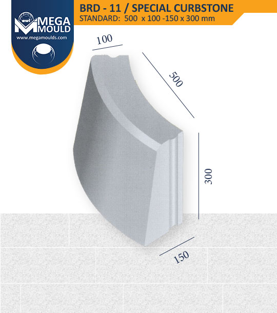 MegaMouldsEs's tweet photo. Les recordamos a todos que fabricamos moldes para bloqueras sin importar el modelo o la marca, fabricamos los moldes según los requerimientos de nuestros clientes. 

🌐 https://t.co/RP7QKiJqEr

WhatsApp:
📞 (+90) 542 464 8882
📧 info@megamoulds.com

#Mould #Kalip #Prefabricados https://t.co/WWZW25bTJT