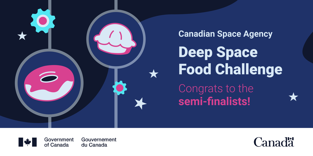 impact_innovEN's tweet image. The Semi-Finalists are in‼️

@csa_asc invited innovators to develop food production systems to provide nutritious food options for👩‍🚀on deep space missions and boy, did they deliver!👏

Meet the Semi-Finalists from Phase 1 of the @DeepSpaceFood Challenge: ow.ly/ashQ50GJnkK