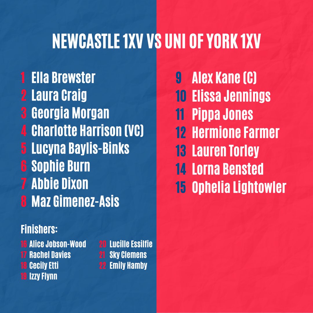 Newcastle University 1XV vs University of York 1XV 

Tomorrow night our 1XV face York for the first time in this BUCS season.

The ladies are putting their all into this game and we can’t wait to see our supporters do the same.

#PrideintheLioness #NUWRFC #40Geordies