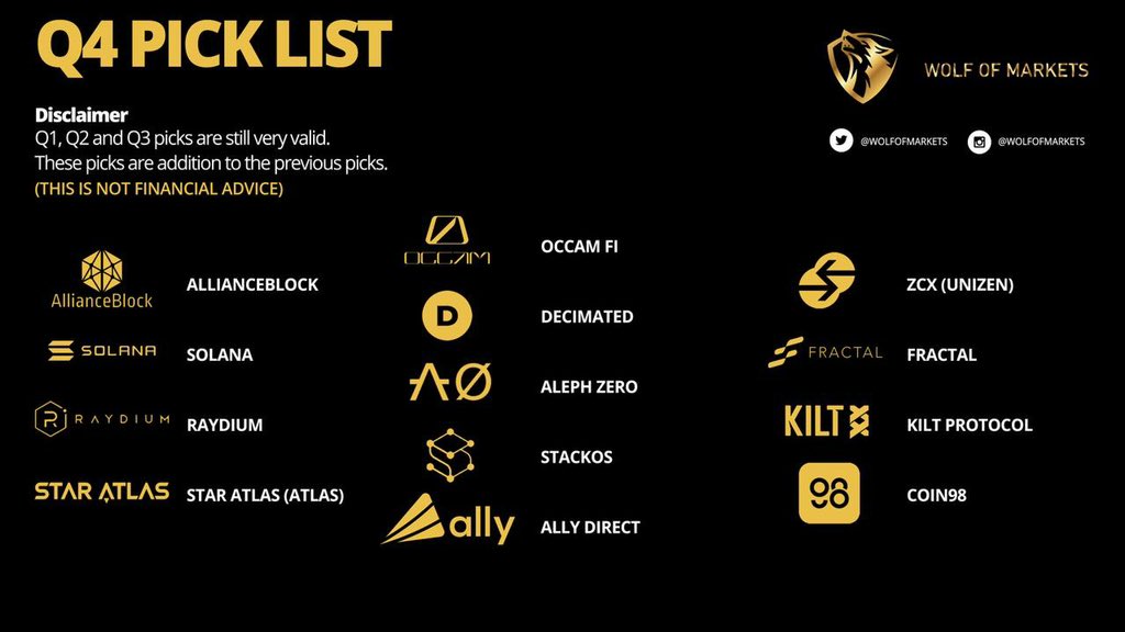 Wolf Of Markets tweet media