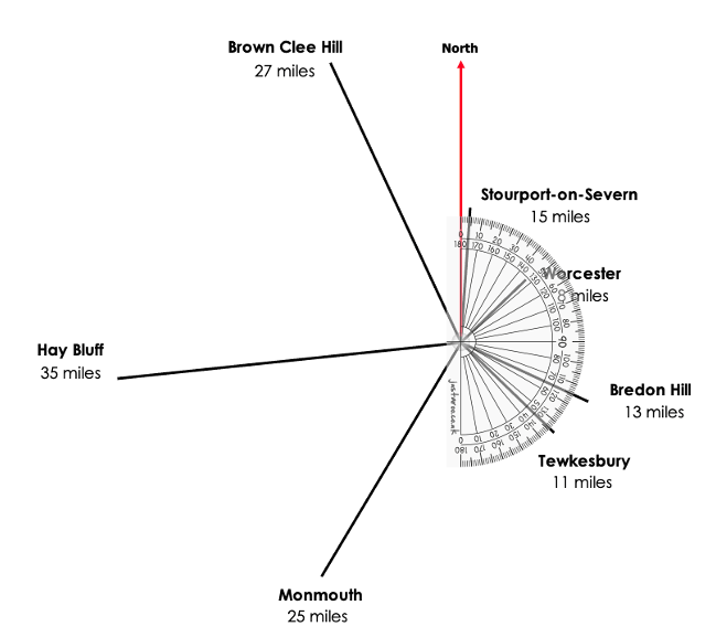 kangaroomaths's tweet photo. Three lessons on bearings ... with lesson plans, a PowerPoint and loads of questions.  What more could you want?  Oh yes ... a JustaRoo protractor! @Just_Maths @MaxTheMaths https://t.co/oGoIJUu2V5