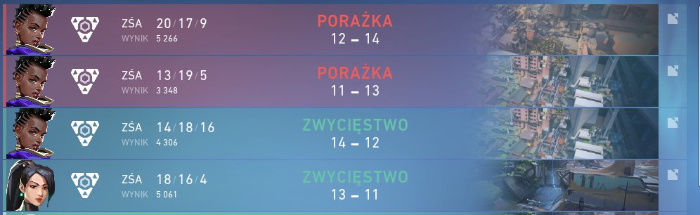 Lose w 1/4 lufa royal na @incognito_valo. Splita biore na siebie sadge. GG i powodzenia dalej!