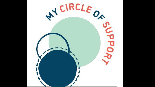 The "My Circle of Support Pocketbook" resource by <a href="/SMHO_SMSO/">School Mental Health Ontario</a> is meant to help youth identify the people, places and things that can support them with their mental health and wellbeing when they need it most. Share it with students or try it yourself: bit.ly/CircleOfSuppor…