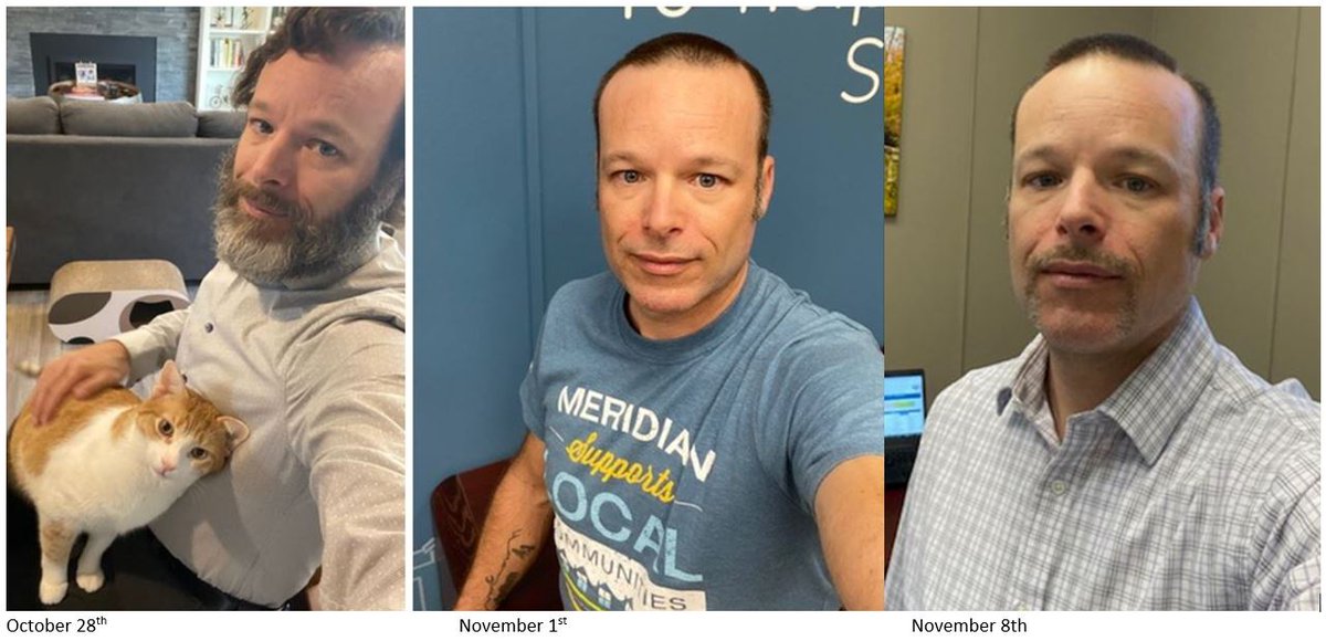 First week of Movember and the donations are growing quicker than the mustache.  We have breached $5k. If you're interested in helping our Team: ca.movember.com/search?q=merid… #Movember2021 #MensHealthMonth <a href="/MeridianCU/">Meridian CU</a>