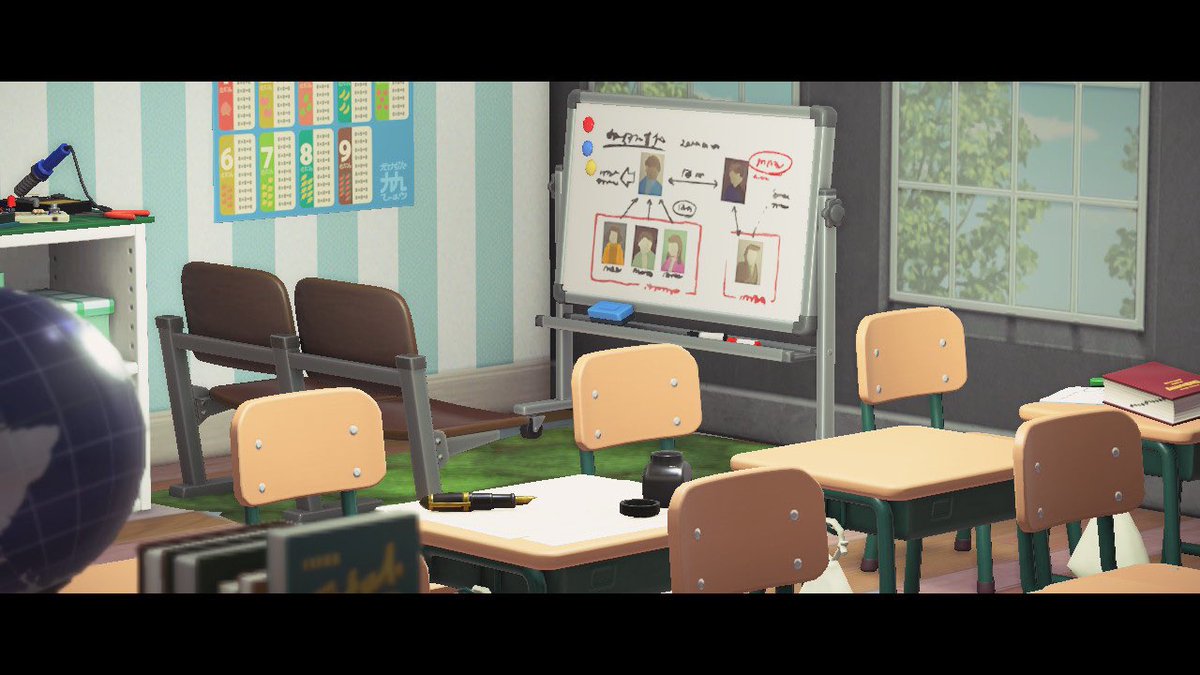 HanHorizons's tweet photo. new school new school! 🔔 

#ACNH #AnimalCrossing #HHP #AnimalCrossingNewHorizons https://t.co/teOY1IBcpK