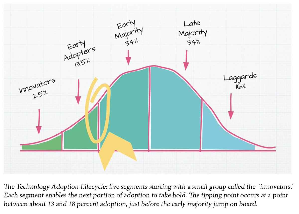 Katie Patrick tweet media