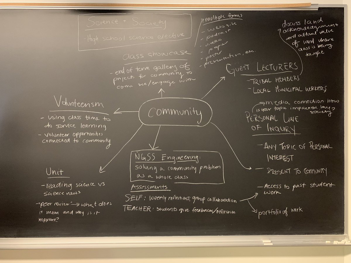 Today, I tasked my students to “dream big.”  What if you could design any course you liked?  How would an engaging curriculum and authentic assessment show up?  Is it any surprise that they decided to center community?  #wwu #pbl #criticalliteracy #ungrading #thekidsarealright