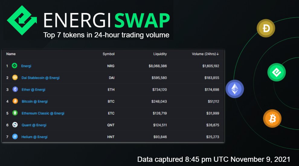 energi tweet picture