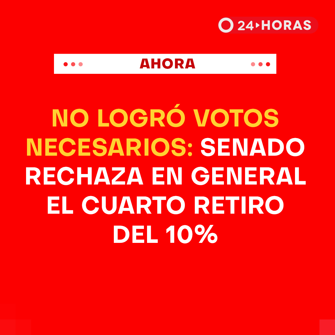 24HorasTVN's tweet photo. ⭕ ÚLTIMO MINUTO:

Con 24 votos a favor, 15 en contra y 1 abstenciones, la iniciativa no podrá seguir trámite en la Cámara Alta, teniendo que pasar a una comisión mixta porque para ello faltó un sufragio. https://t.co/f34GmtgkrH https://t.co/TZs4YLOUc5