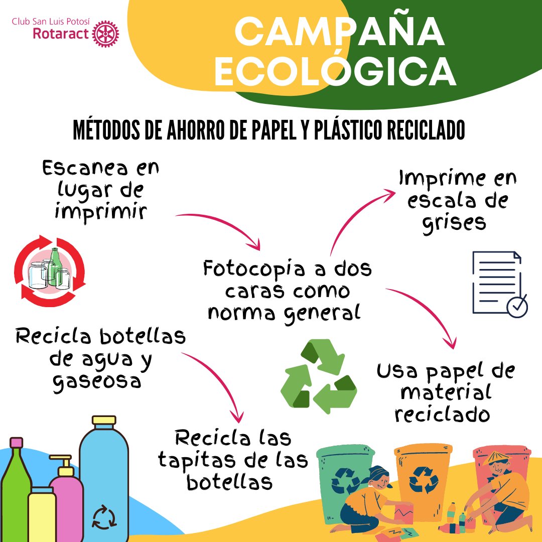 Reciclar nos ayuda a consumir menos cantidades de materias primas y de recursos naturales y energéticos no renovables. 
Así evitamos que estos se agoten.

#CRSLP #Rotaract #CampañaEcologica #Recicla #Reusa #Reduce