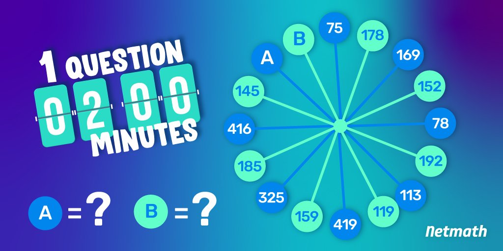 Netmaths's tweet photo. 🤔 Êtes-vous prêts à relever ce défi?
Trouvez les deux nombres manquants de sorte que l’ensemble reste logique. 🧠👀
#maths #mathématiques
***
🤔 Are you ready to take up this challenge?
Find the two missing numbers so that the whole remains logical. 🧠👀
#math #mathun https://t.co/yirD9Rwgr0