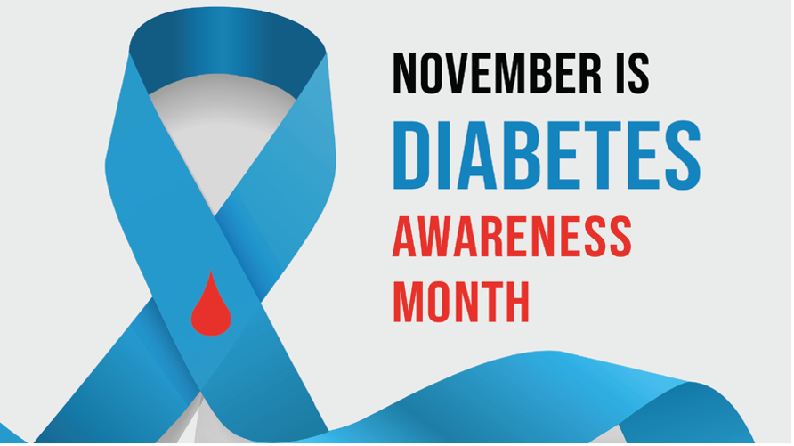 November is America Diabetes Month 
• 1 in 3 in US has prediabetes 
• Action best medicine 
• Early Tx/moderate lifestyle changes can return blood sugar levels to a normal range, preventing or delaying type 2 diabetes. 
diabetes.org/diabetes-risk/… 

#diabetesawareness #diabetes