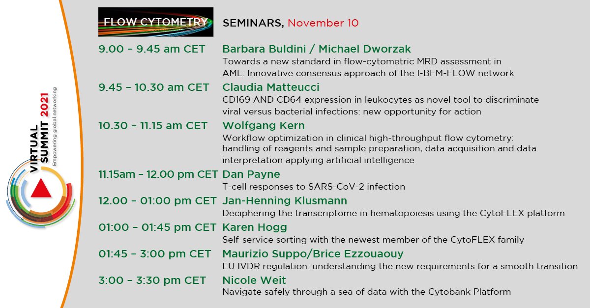 BCILifeSciences's tweet photo. Join us for #VirtualSummit2021 tomorrow for these interactive events in our Digital Campus!
Check out these great seminars Wednesday for:
• flow cytometry
• genomics
• particle counting & characterization
• automated liquid handling
Register now: https://t.co/X3Dxh4LFwz https://t.co/EGa0E0NQoy