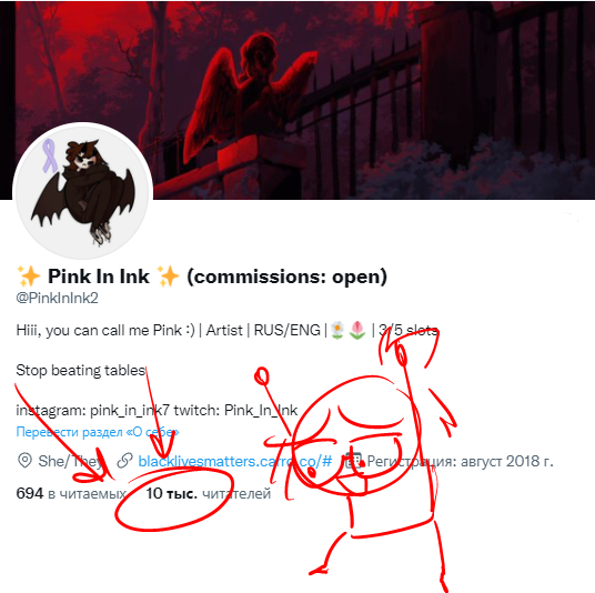LOOK LOOK LOOK
THANK YOU ALL SO SO MUCH! :D 