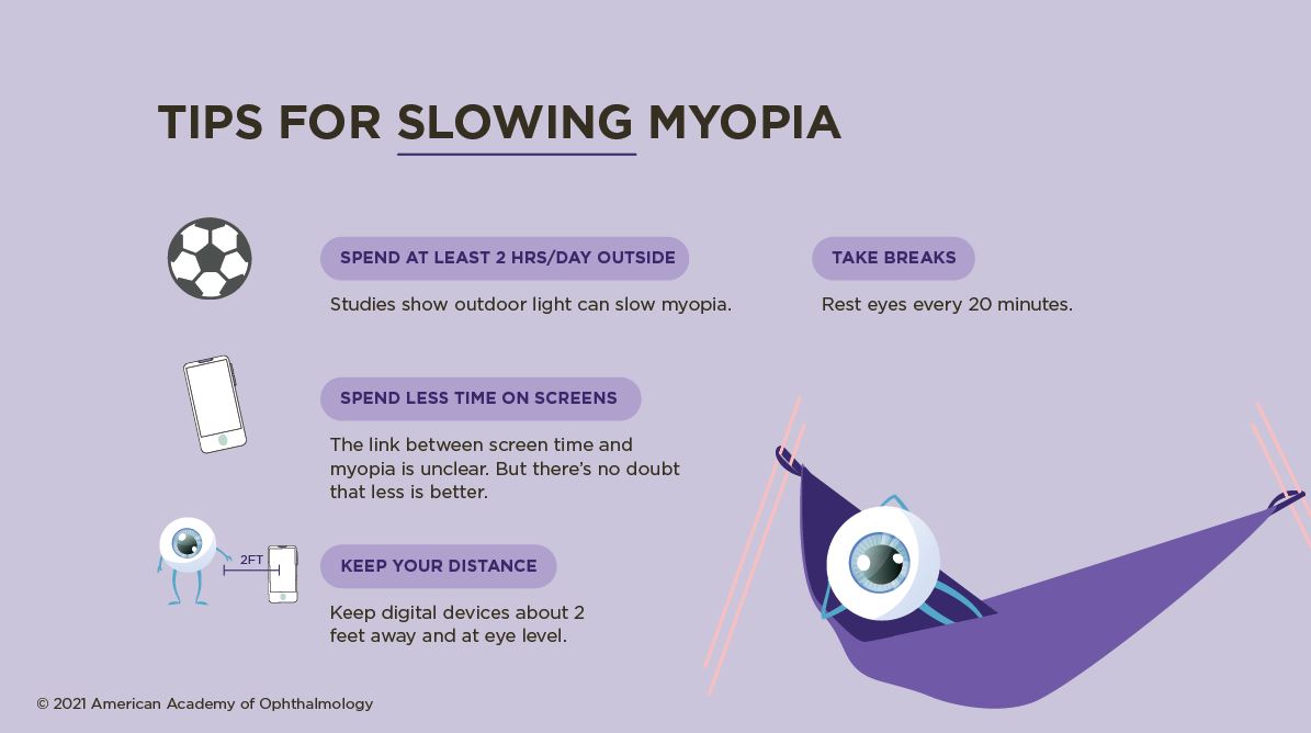 AcademyEyeSmart's tweet image. Childhood nearsightedness is on the rise. Here are some surprisingly easy tips to help slow it down: ow.ly/8PBk50GGuSi #myopia #nearsighted #eye #health #glaucoma #cataract #cataractsurgery #eyes #healthy #glasses #contacts #healthykids #screens #screentime