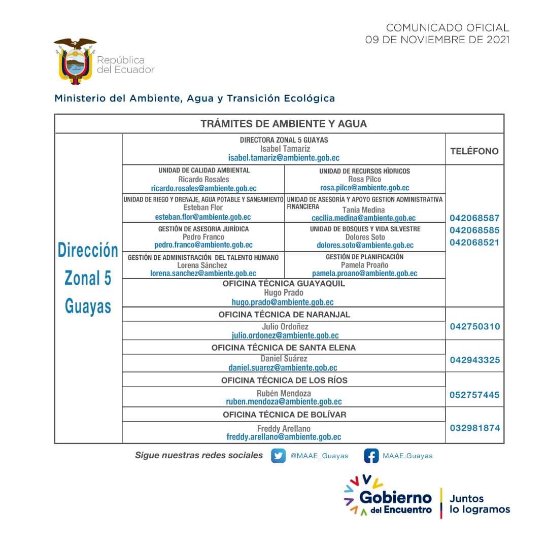 📌IMPORTANTE| La Dirección Zonal 5 de <a href="/Ambiente_Ec/">ambiente_ec</a> informa a la Ciudadanía los correos y contactos de atención de nuestras diferentes unidades de gestión.