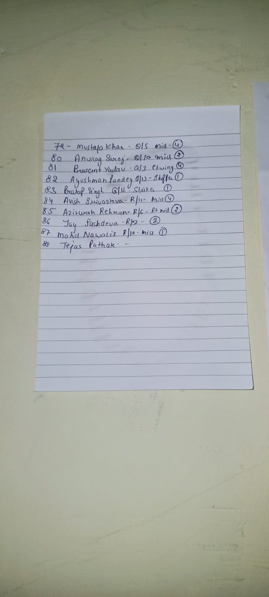 neerajtechtro's tweet photo. List of all U-21 players selected for the final trials 
Tomorrow 
#santoshtrophy #upteam #IndianFootball https://t.co/6661juxjvk