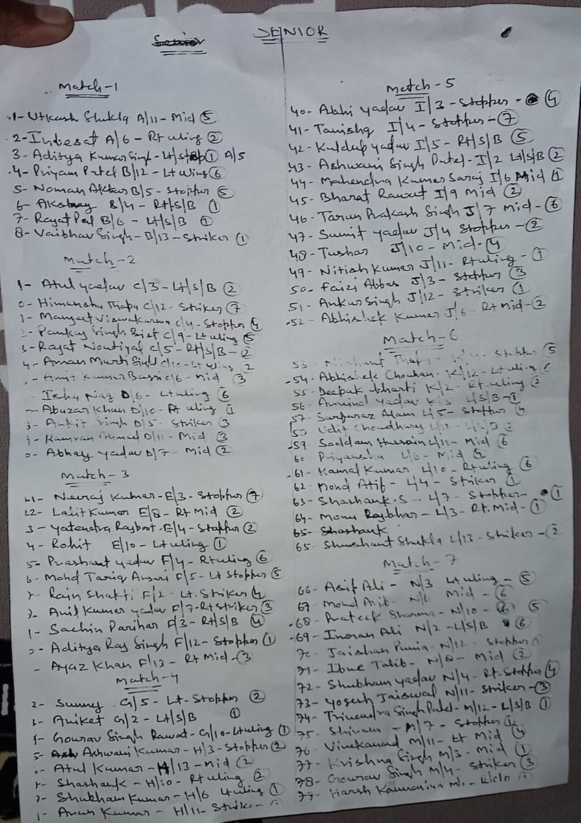 neerajtechtro's tweet photo. List of all Senior players who are selected for Final trials tomorrow 

#santoshtrophy #upteam #IndianFootball https://t.co/q2HtRrfa79