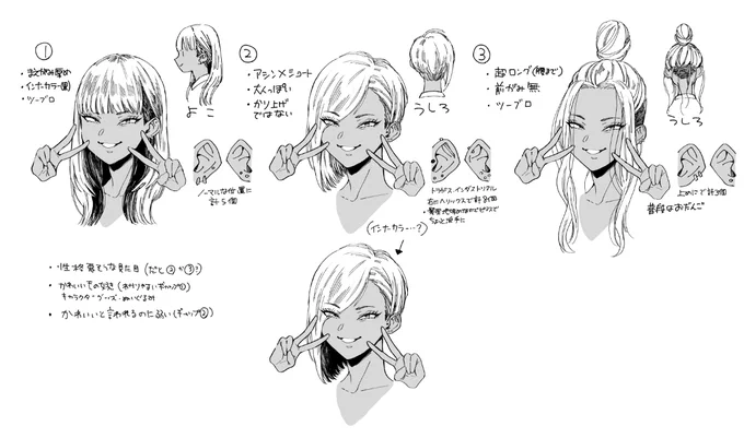 🐻の時のキャラ設定見てたら顔違くない?ってなってた 