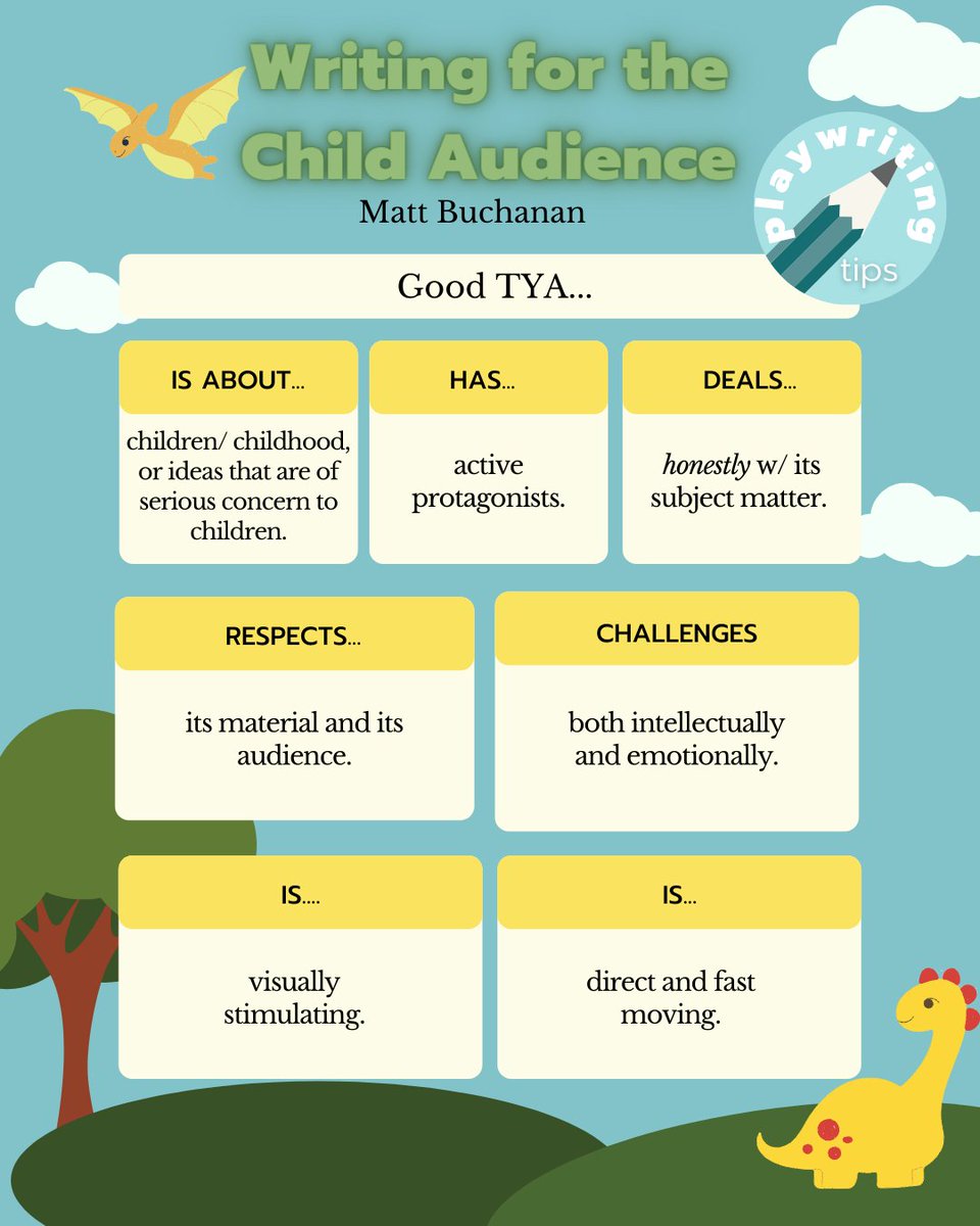 youthplays's tweet photo. From the YouthPLAYS Blog, here are some things to consider while creating theatre for young audiences.
โ๏ธ Read more here: https://t.co/Bx4zCkI5UT
#playwriting101 #youngplaywright #playwritingtips #theatretips #playwritinginspiration #YouthPLAYS #TYA #theatreforyoungaudiences https://t.co/I2hrrbaUvJ