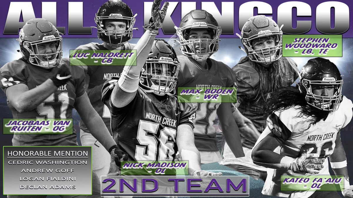 Congratulations to these amazing Jaguars on their 2nd Team All KingCo selections and Honorable Mentions! Way to go!

#ontostate #welcometothejungle #GoJags 

<a href="/Jacobaasvr/">Jacobaas van Ruiten</a> <a href="/LucNaldrett/">Luc Naldrett</a> <a href="/nickmadison56/">Nicholas Madison</a> <a href="/FaaiuKateo/">Teo Faaiu</a> <a href="/StephWoody05/">Stephen Woodward</a> <a href="/ceewavvy_5/">Cedric Washington</a> <a href="/aggoff72/">Andrew Goff</a> <a href="/FialdiniLogan/">Logan⭐️</a> <a href="/dec_adams/">Declan Adams</a>
