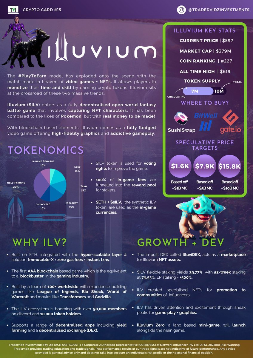 nyeffz's tweet image. $ILV will flip $AXS.

It&apos;s bound to happen no matter what. ⚡️