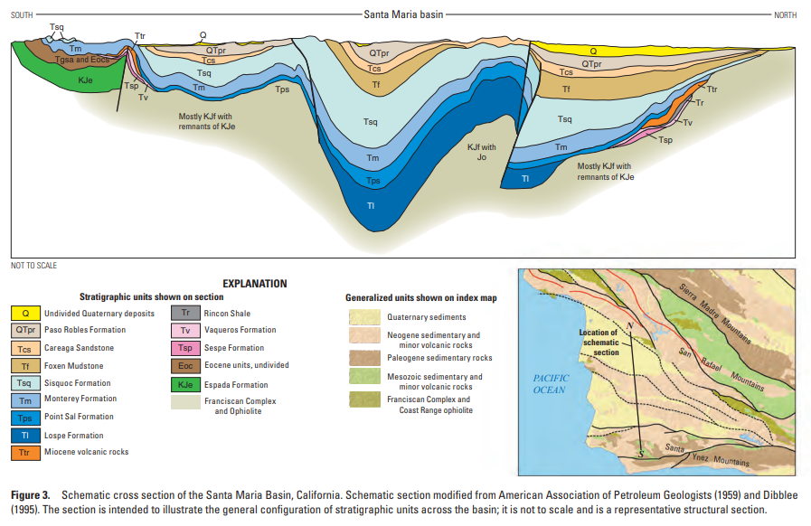 usgsenergy's tweet photo. One of our favorite products we get to work on are #geologicmaps. This one is for Santa Maria and part of the Point Conception in California: https://t.co/0kLxA7Bo26 #geology https://t.co/tFaXtfsdMm