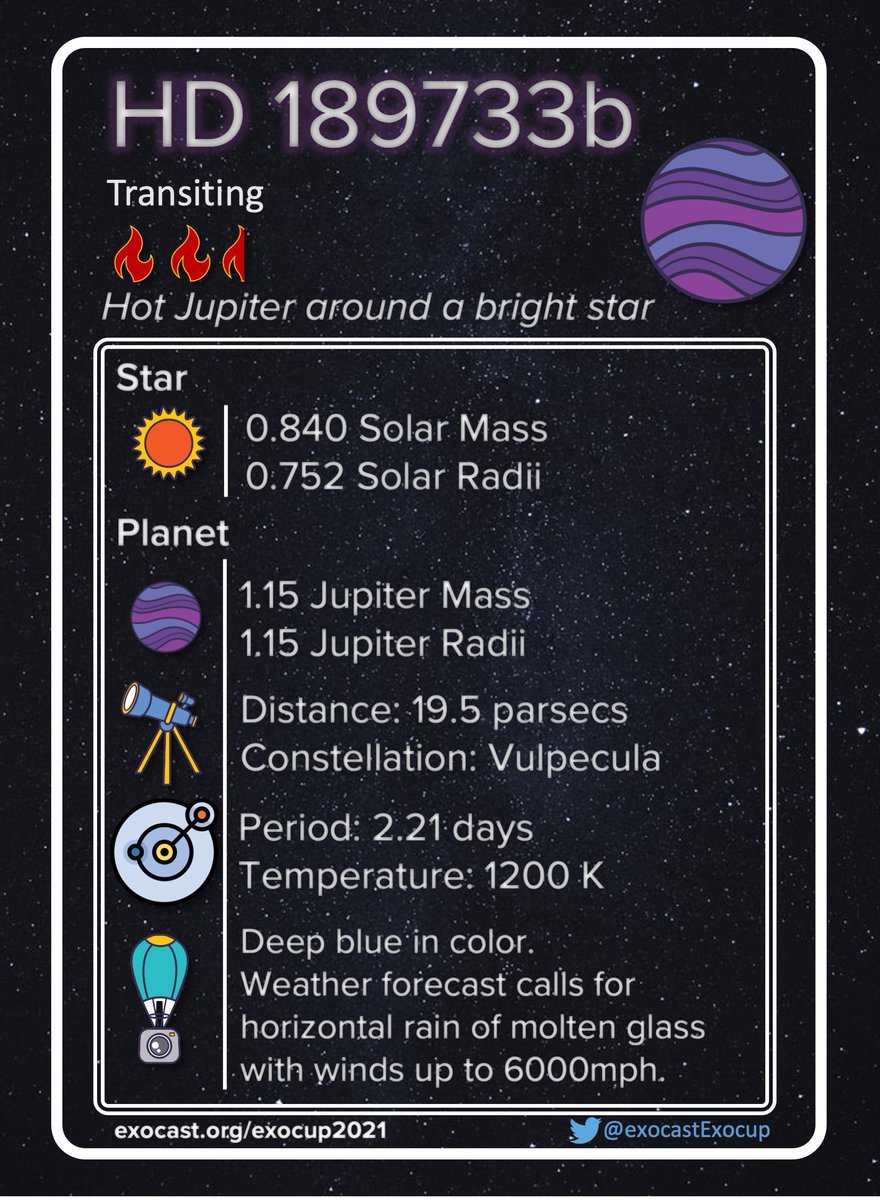 ExocastExoCup's tweet photo. Will you choose the Vulpeculan or the Cygnusian?
A balmy 1200K or a burning 4000K?
A windy blue orb, or a glowing metallic balloon?
All that and more on our #ExoCup info cards: https://t.co/aM2m1WJUrc