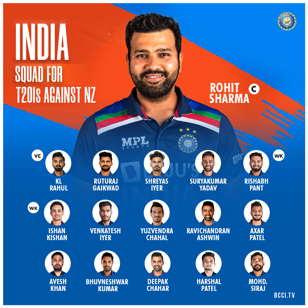 India team T20 against New Zeland