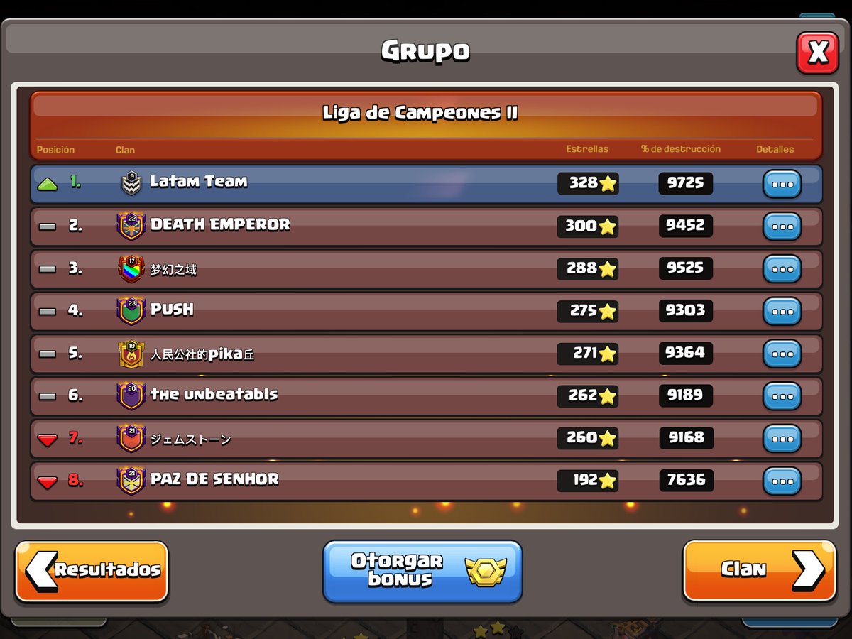 LatamFamily's tweet photo. Felicidades #LatamTeam por lograr el ascenso a campeones 1. Segundo clan ascendido a esta liga 🥰🥳 #GoLatamTeam https://t.co/brj6WqaKOU