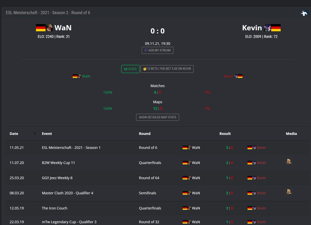 kw3 (@kevinwc31) on Twitter photo Konnte mich leider nicht warmspielen und muss gegen <a href="/WaNV77/">WaN</a> im Viertelfinale der <a href="/ESLGermany/">ESL Germany</a> WC3 Meisterschaft ins Bo5 & er hat sehr viele CGs mit <a href="/Spiral2311/">Spiral</a> und <a href="/foggywc3/">Andriy Foggy Koren 🇺🇦</a> gespielt . . . hoffe meine erste Map gegen ihn zu holen. Versuche das <a href="/WCreepcamp/">WC3.Creepcamp</a> nicht zu enttäuschen! Konnte mich leider nicht warmspielen und muss gegen <a href="/WaNV77/">WaN</a> im Viertelfinale der <a href="/ESLGermany/">ESL Germany</a> WC3 Meisterschaft ins Bo5 & er hat sehr viele CGs mit <a href="/Spiral2311/">Spiral</a> und <a href="/foggywc3/">Andriy Foggy Koren 🇺🇦</a> gespielt . . . hoffe meine erste Map gegen ihn zu holen. Versuche das <a href="/WCreepcamp/">WC3.Creepcamp</a> nicht zu enttäuschen!