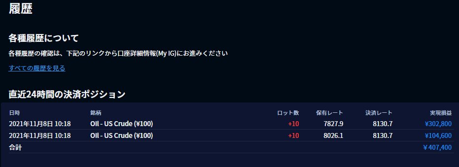 3日で40万7400円 ！

忘れてた～
でも勝手に増えてた～笑

いい湯だな
いい湯だな
ここは見るだけ～お金が増える～♪

感謝です～✨
youtu.be/t5wLsiV1Il0
(0:30)

#YOUTUBE
#ユーチューブ
#ヤフー
#YAHOO
#米国株
#インド株
#中国株
#暗号通貨
#中東
#原油
#株式投資
#お金持ち
#コミシンTV
#相互