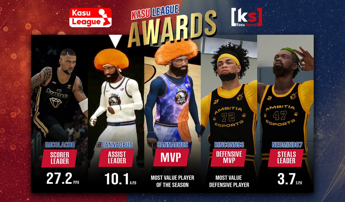 Kasu League tweet media