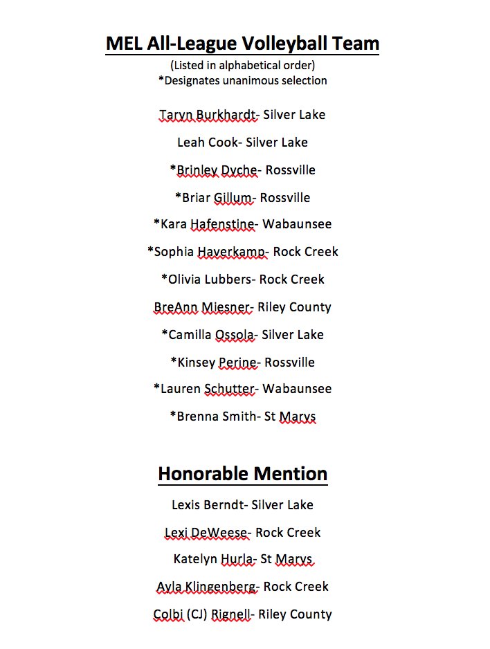 RCHS Falcons tweet media