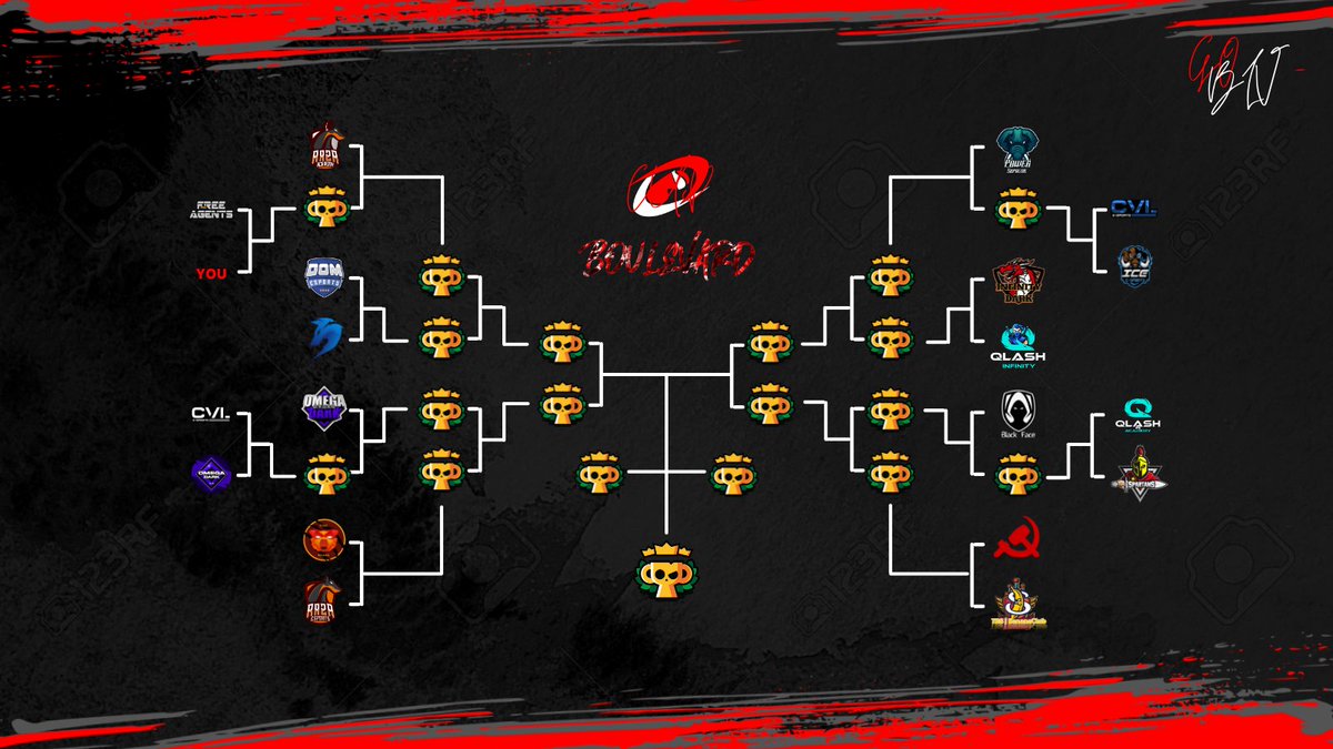 En imagen el camino para el próximo campeón...🧐🏆

#RoadToBoulevardCup🐿️