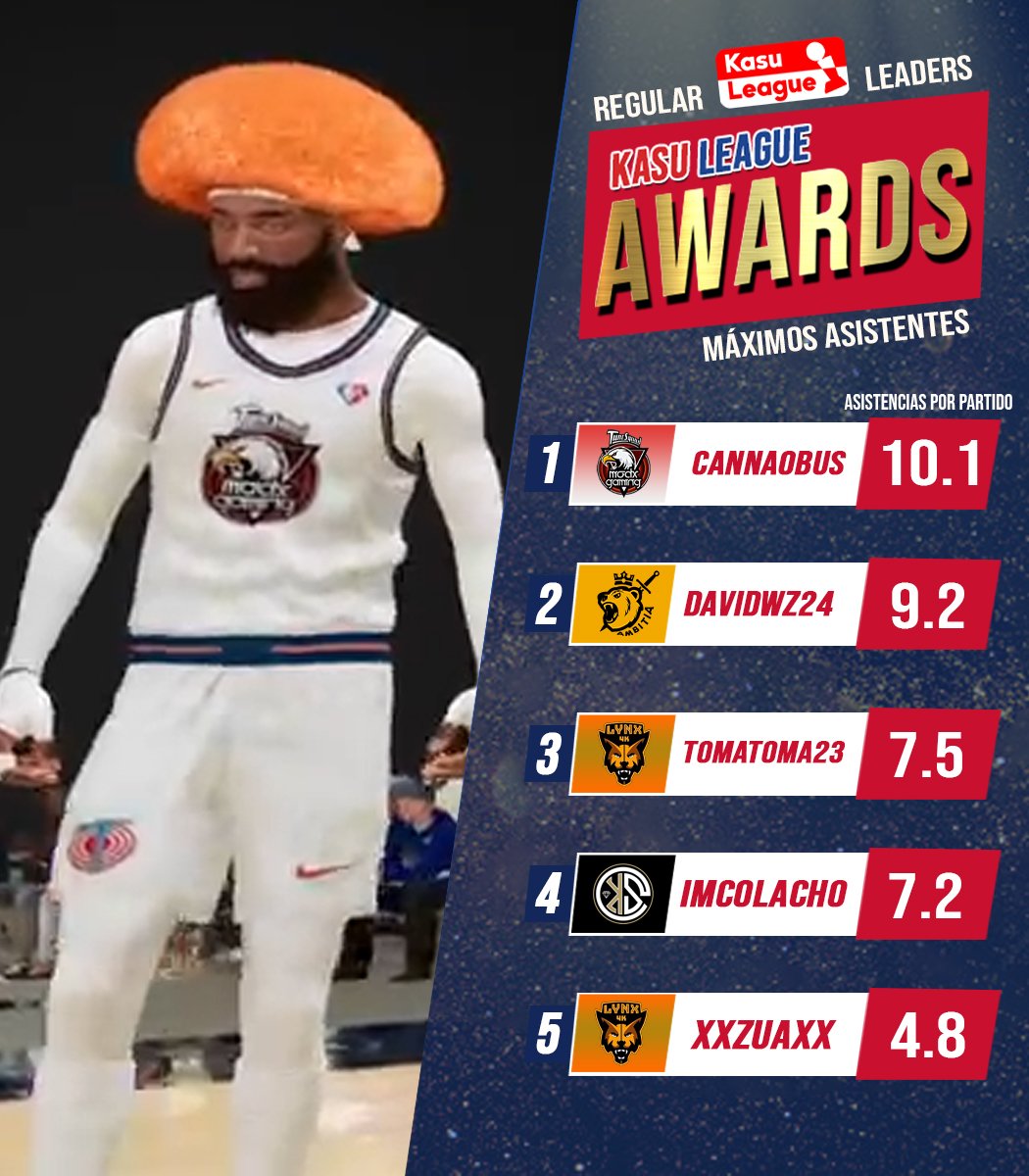 Kasu League tweet media