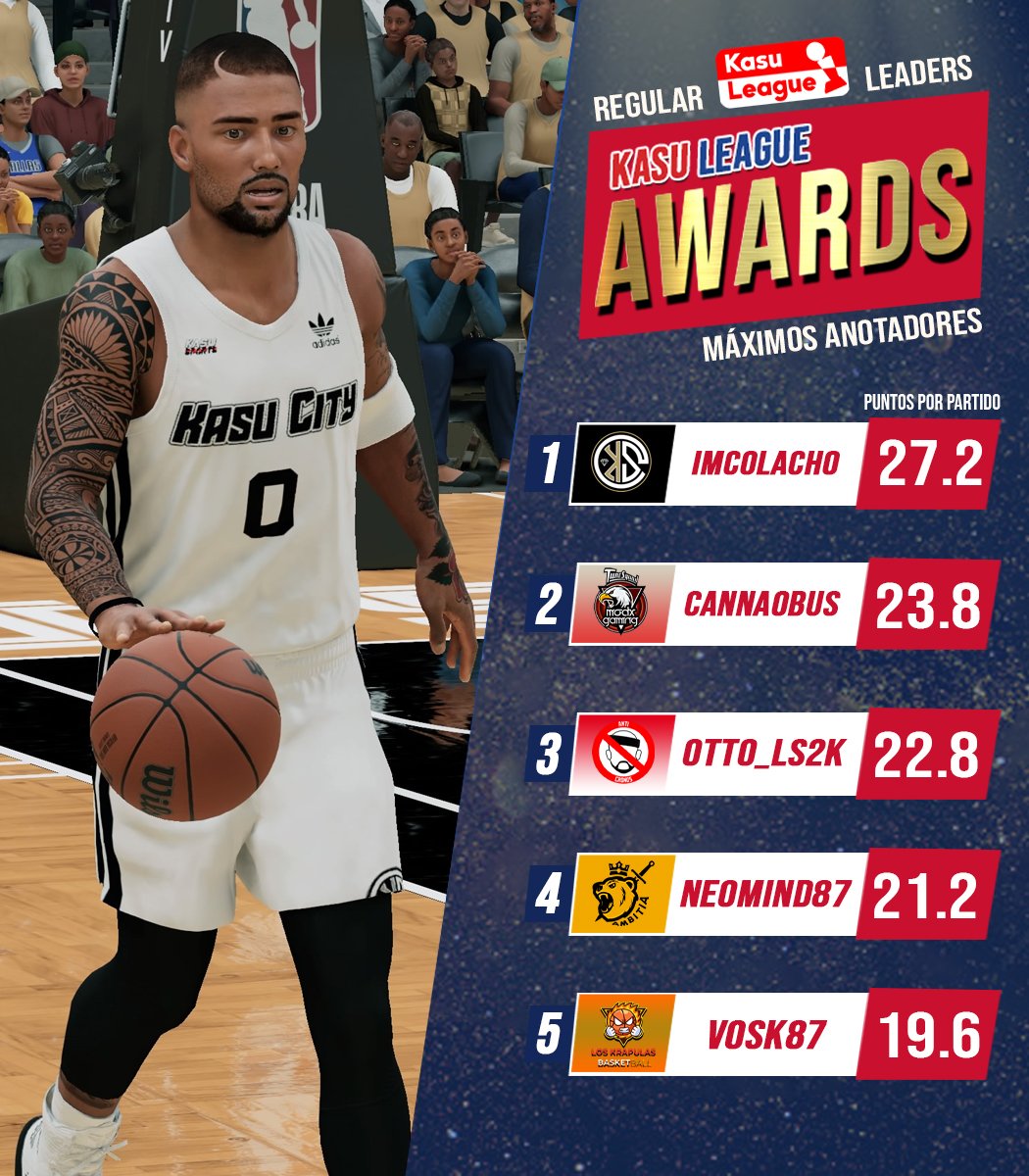 Kasu League tweet media