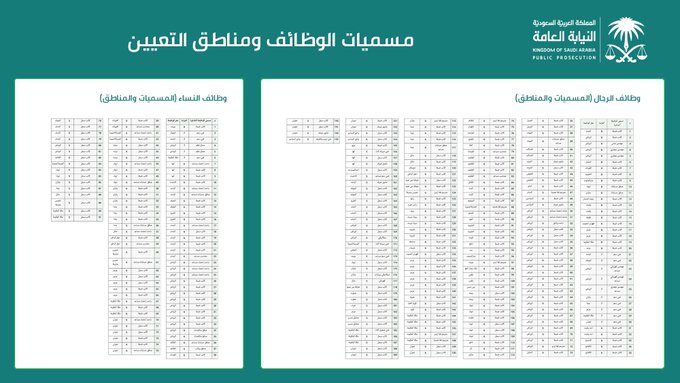 وظائف النيابة العامة نساء 1443