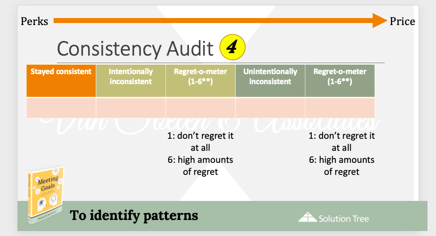 Educational Leaders: We can't "jeans days" or "Sonic drink" our staff into happiness or performance. Consistency breeds security, which is what we need. Consider engaging yourself &amp; your L team in a Consistency Audit. Thanks, @JohnMaxwellTeam &amp; "Leadershift" for the inspiration.