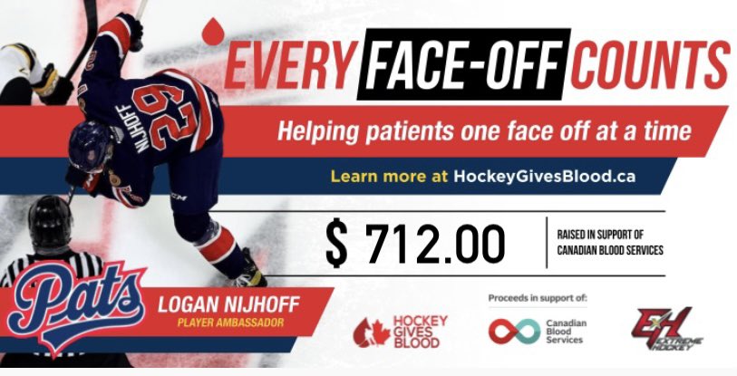 hkygivesblood's tweet photo. This season @LoganNijhoff and @extremehockey are teaming up with a few friends to save lives. With every face-off Logan wins this season money will be donated to support HGB and @CanadasLifeline initiatives.  

Learn more at: https://t.co/qM4pwPPHPz
@WHLPats @TheWHL @CHLHockey https://t.co/sAi24vKP2M