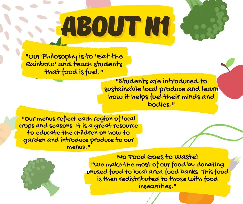 ChallengeChart1's tweet photo. Excited to introduce our new school meals provider @NutritionOne_AZ We love their sustainable approach using locally sourced food to fuel AZ kids' minds and bodies. All CCS student meals are free at this time thanks to a USDA Food Service Program grant #bonappetit #hungerfree https://t.co/6cCtvaTOgL