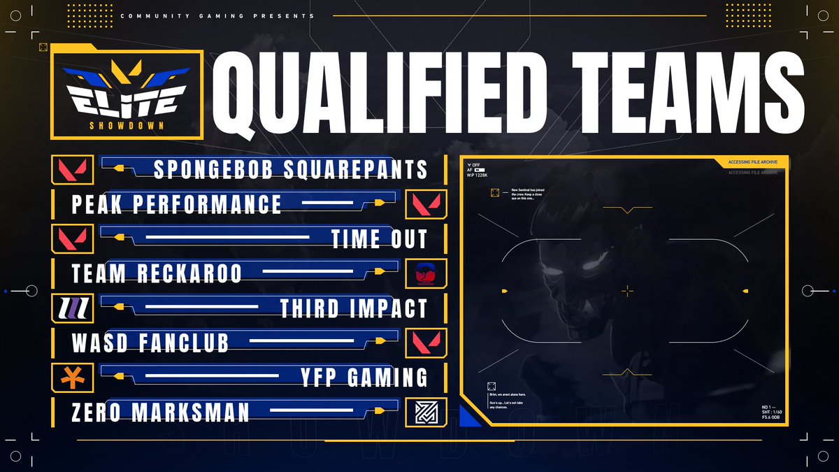 Community Gaming tweet media