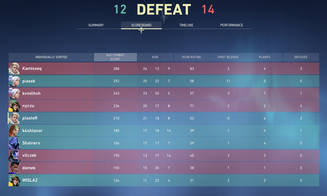 lufa cup lose na brata <a href="/nyczu5/">nyczu</a>