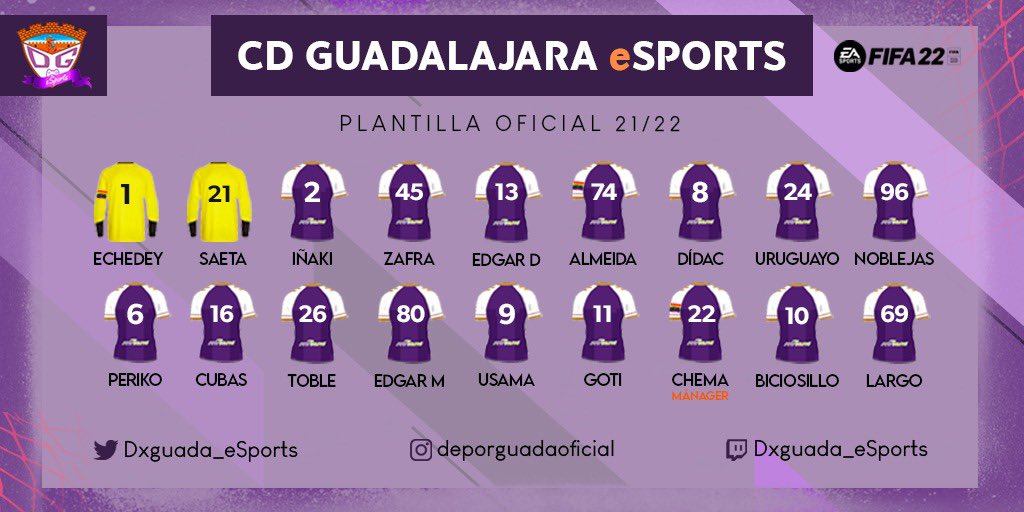 Desde el C.D. Guadalajara nos complace anunciar el resurgimiento de una sección dentro del club. Allí se buscará plasmar los valores del club y  dónde trabajaremos para ser la referencia a nivel provincial y crecer todos juntos.