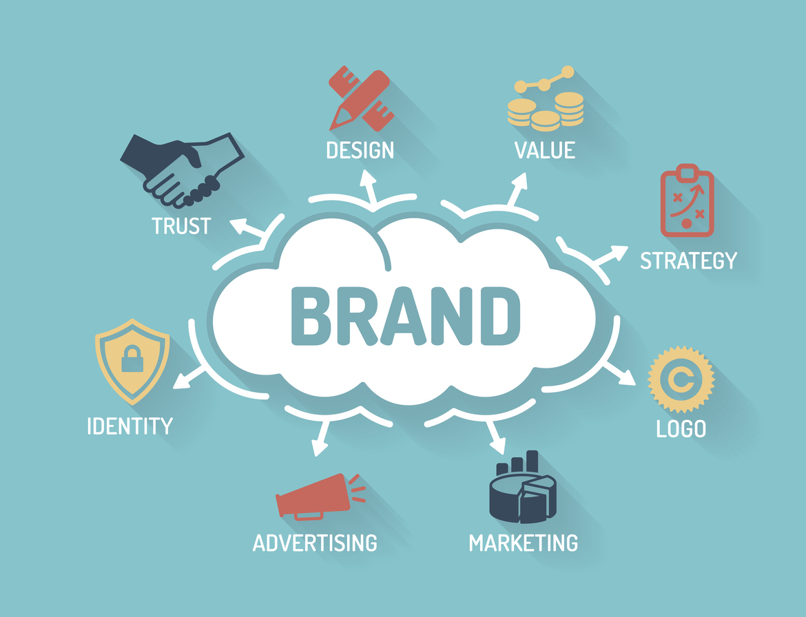 BrainlabWeb's tweet image. Create Business Identity!
A corporate site is needed for delivering proper information about a company, its services, and products. This site type allows to advance image and recognition of a brand and improve contact between users and a company.