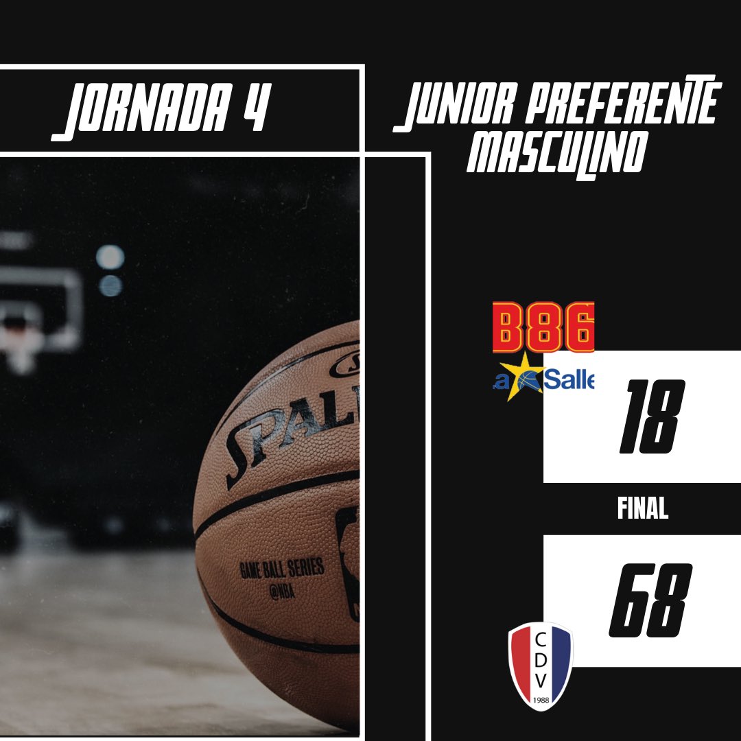 BasketCDV's tweet photo. 🚨Aquí tenemos todos los resultados de este fin de semana de todos nuestros equipos masculinos🚨 Vamos a seguir trabajando #GoCDV 💪🏽 https://t.co/HY932UIhDl