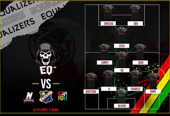 Equalizers tweet media