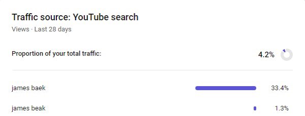 JamesWBae's tweet photo. At least I’m getting higher search results… https://t.co/pSE6brjlzo