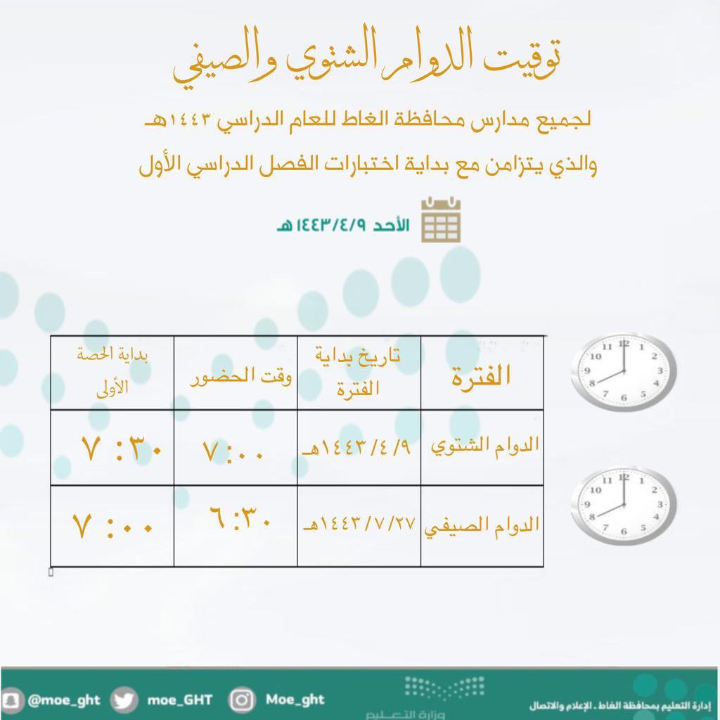 اذان المغرب بالغاط